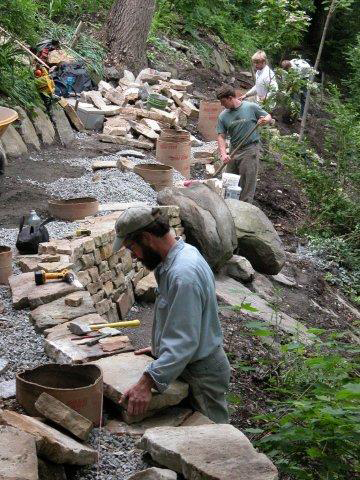 Trail Construction